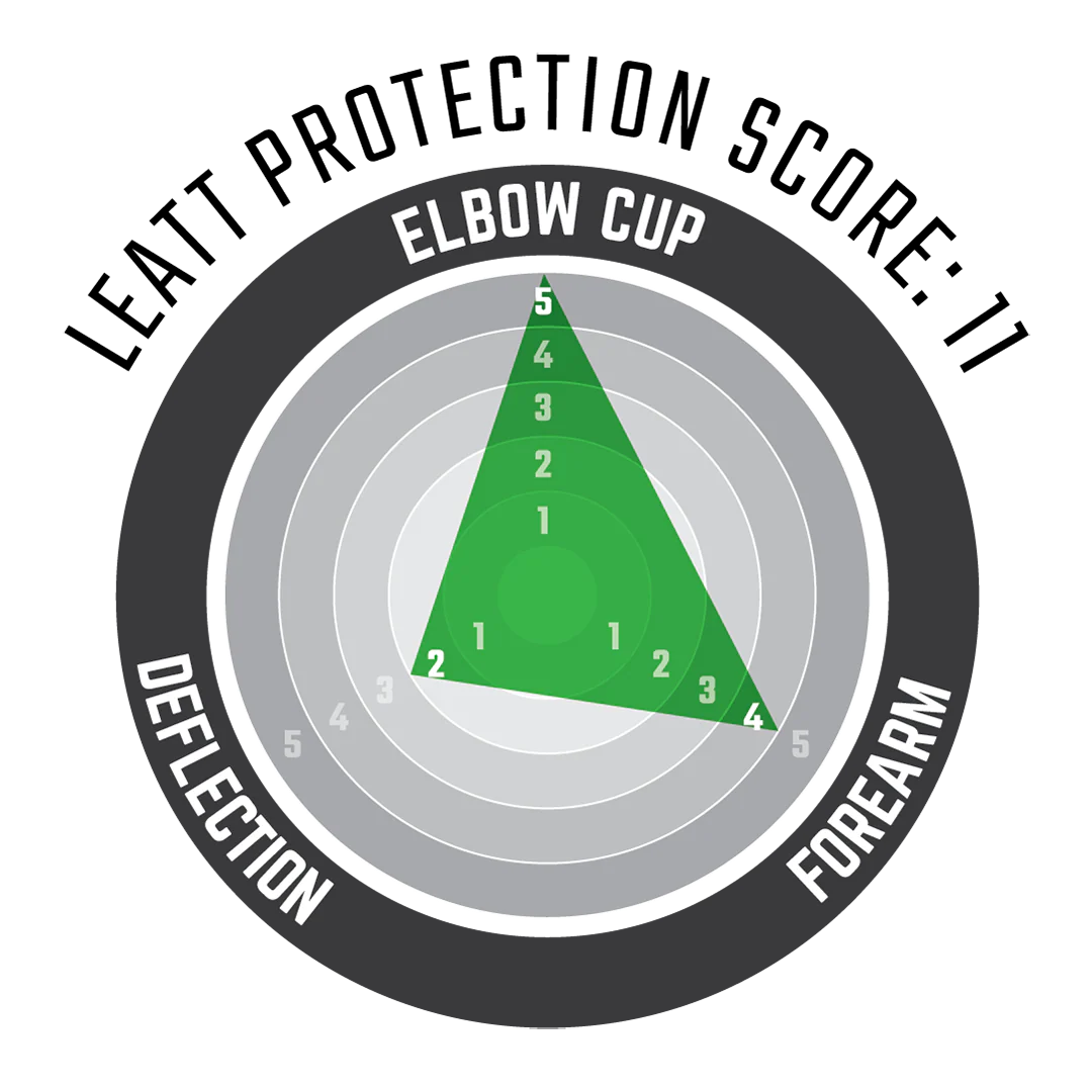 Leatt Elbow Guard ReaFlex-Killington Sports