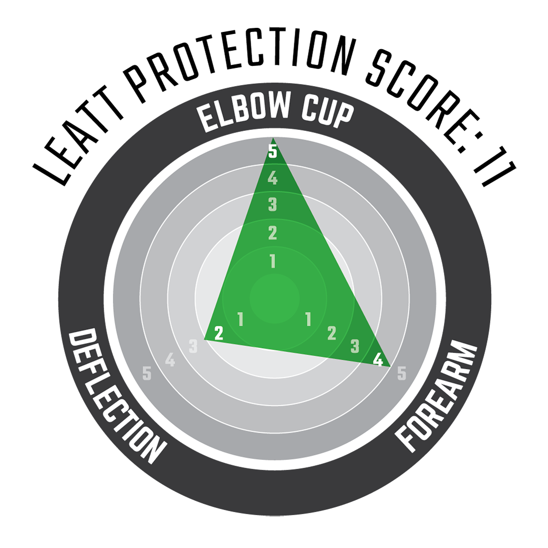 Leatt Junior's Elbow Guard 3DF 5.0-Killington Sports