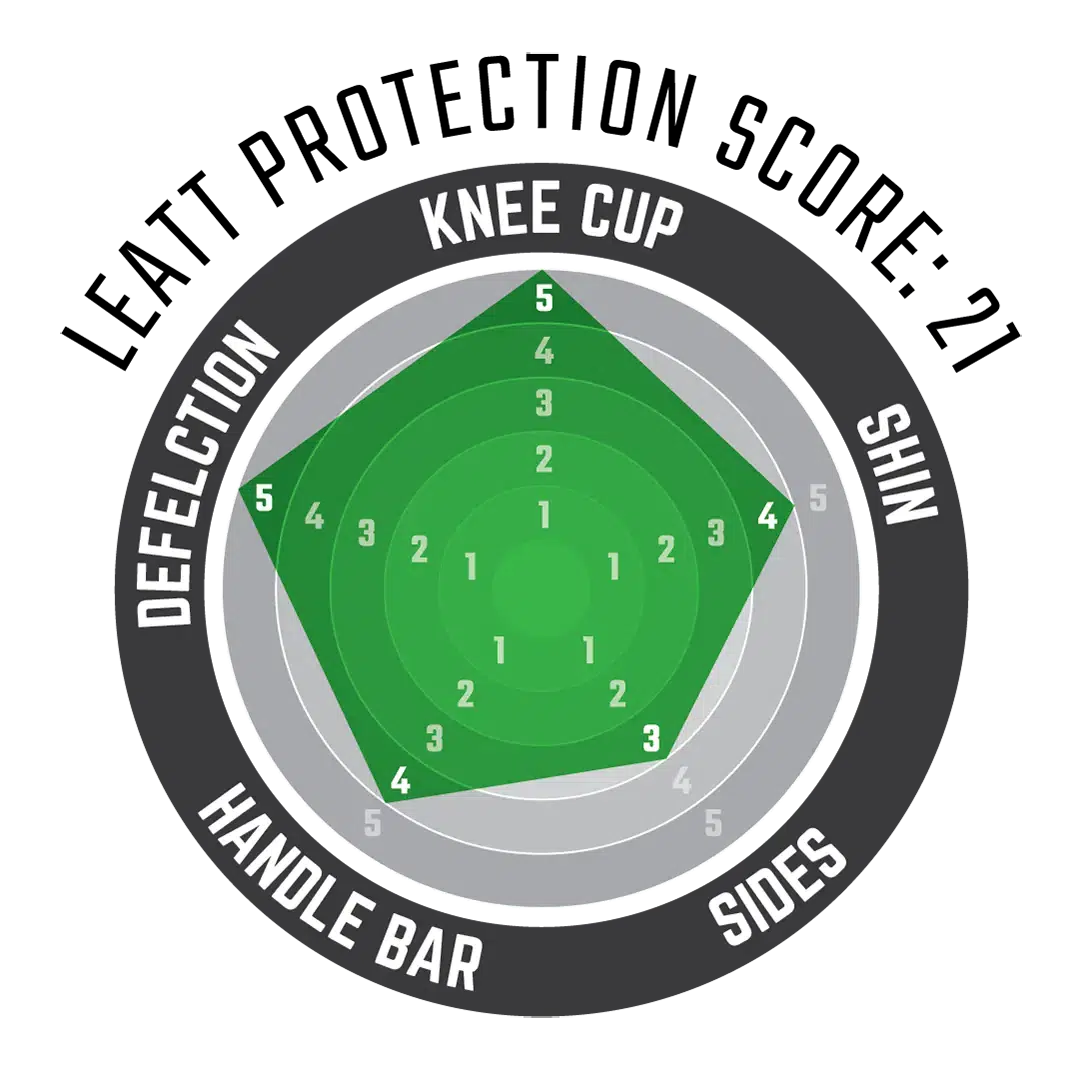 Leatt Knee Guard 3DF 6.0-Killington Sports