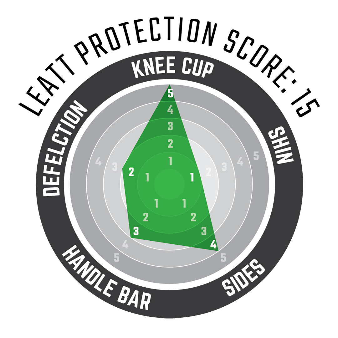 Leatt Knee Guard ReaFlex Pro-Killington Sports