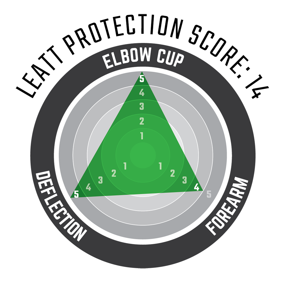 Leatt Elbow Guard 3DF 6.0-Killington Sports