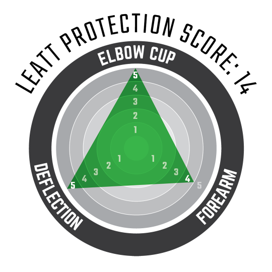 Leatt Elbow Guard Contour-Killington Sports