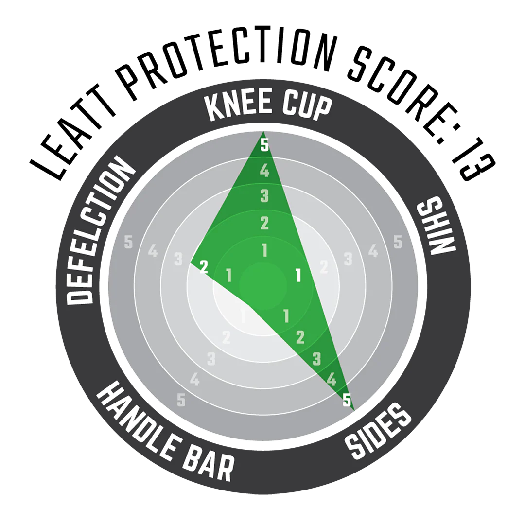 Leatt Knee Guard 3DF 5.0 Evo-Killington Sports