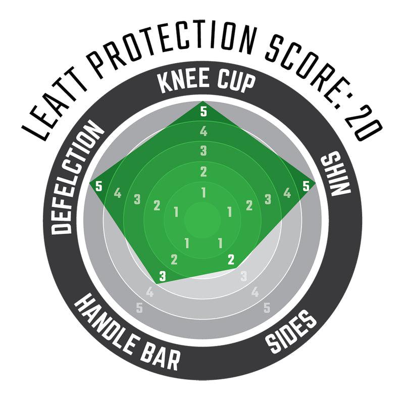 Leatt Knee & Shin Guard 3.0 EXT- 2022-Killington Sports