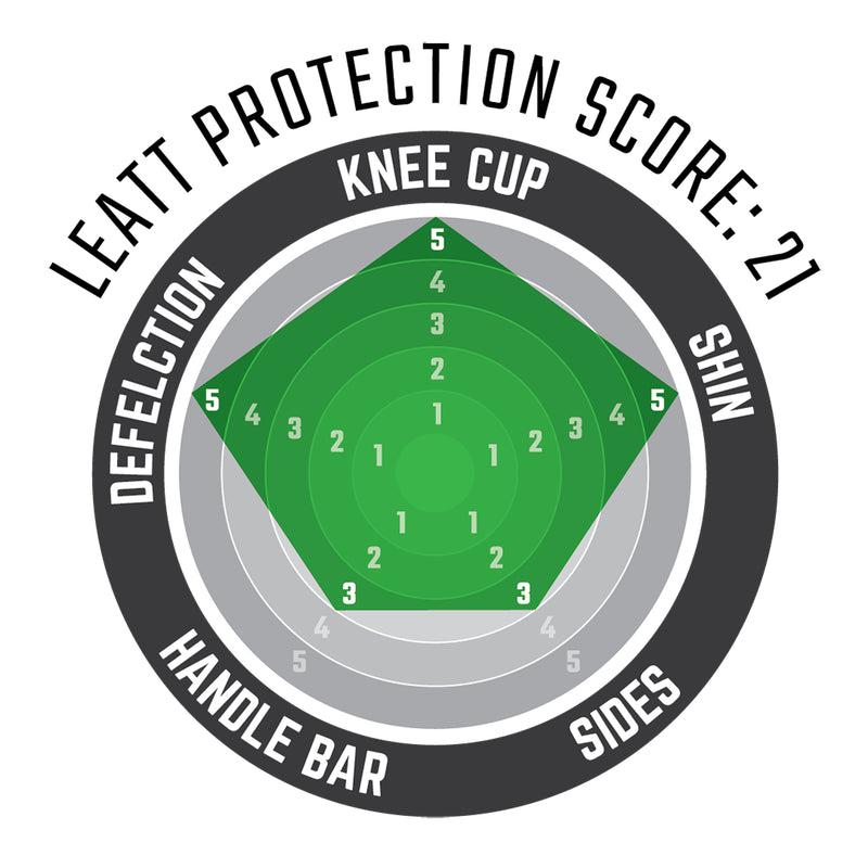 Leatt Knee & Shin Guard EXT- 2022-Killington Sports