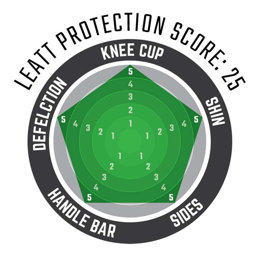 Leatt Knee & Shin Guard EXT-Killington Sports