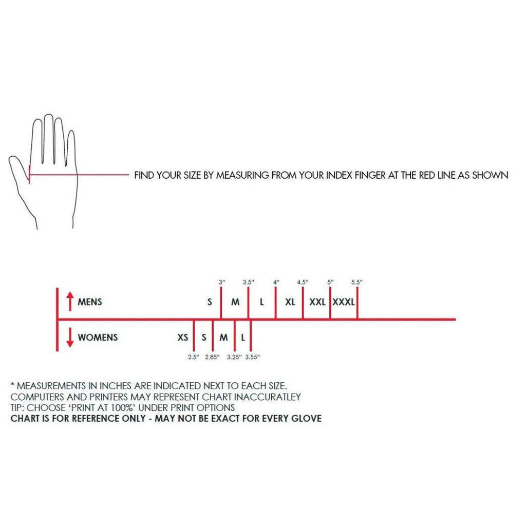 Seirus HeatTouch HellFire Battery Heated Mittens-Killington Sports